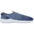 Men's Surfknit Pro