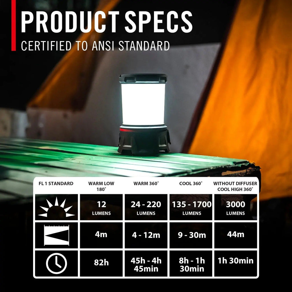EAL55R Lantern