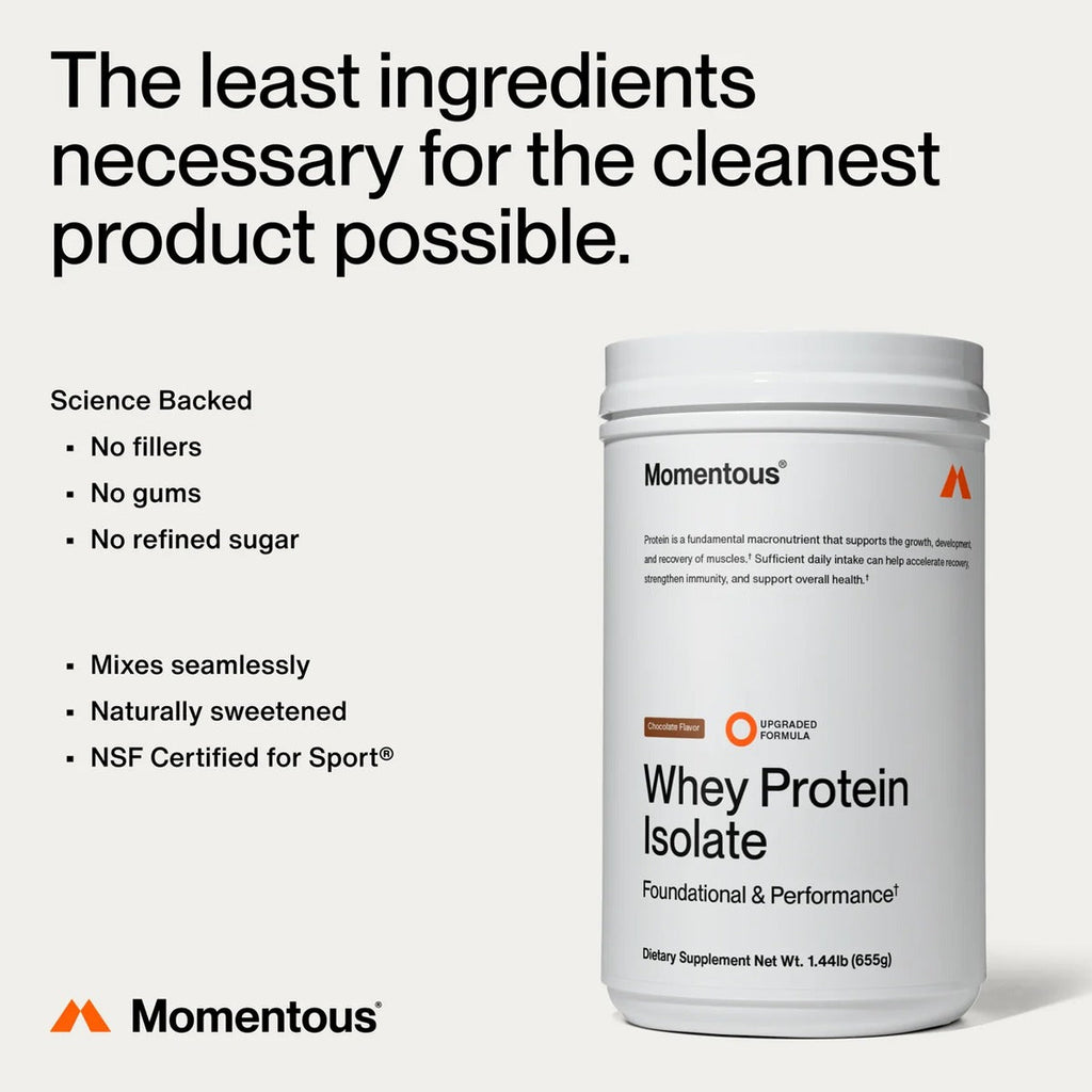 Whey Protein Isolate (25 Servings)
