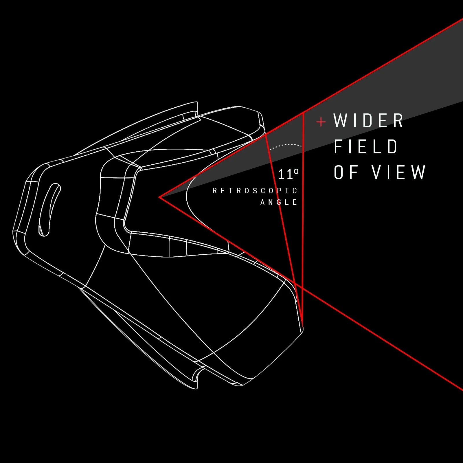 R1 Goggle Mirror