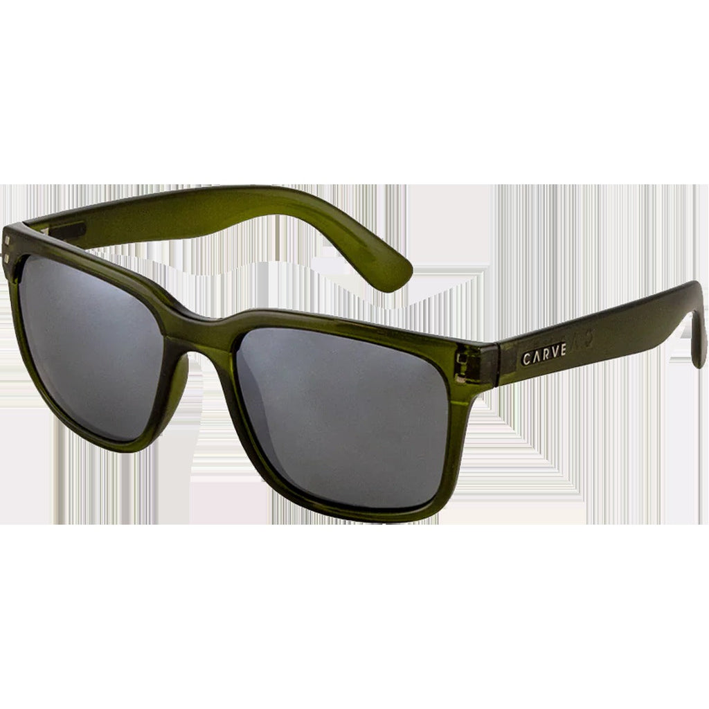 Rivals Recycled Polarized