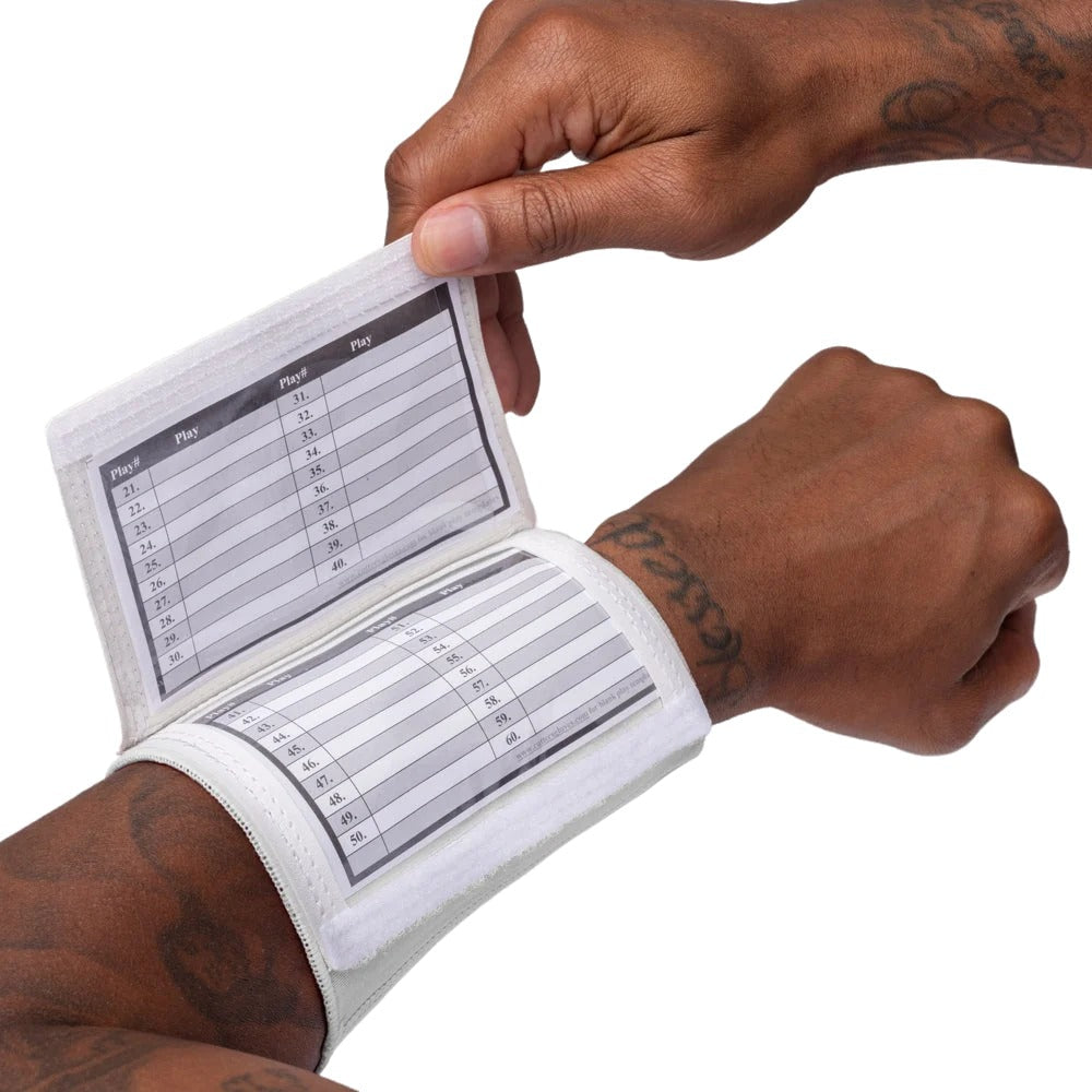 Triple Playmaker Wristcoach