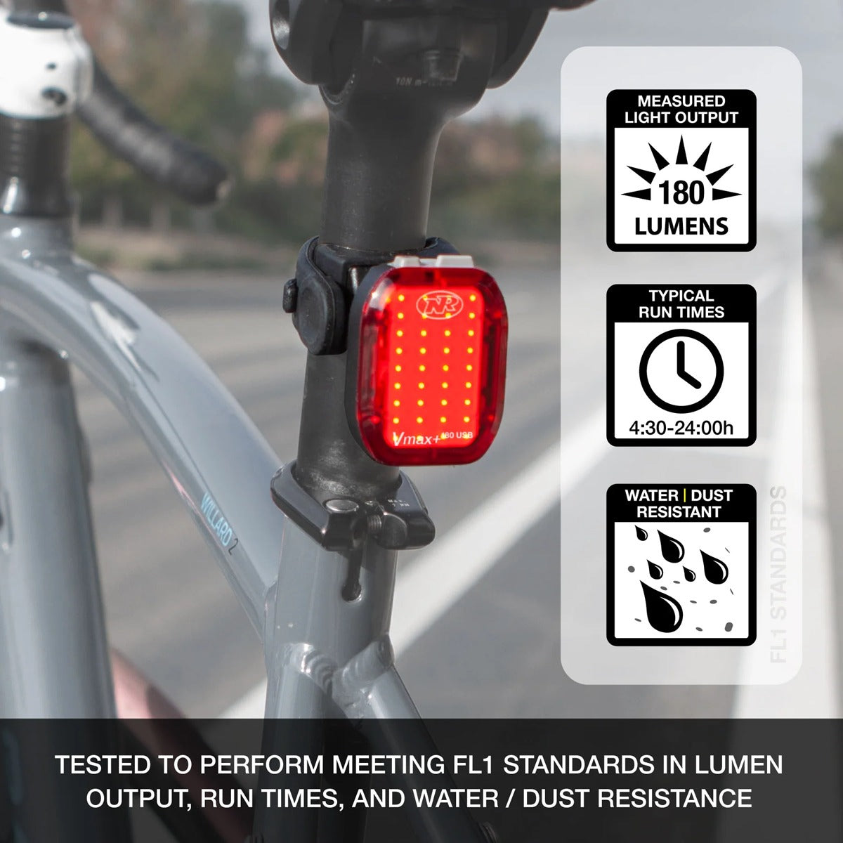 Lumina Micro 950 and Vmax+ 180 Combo Front and Rear Light Set