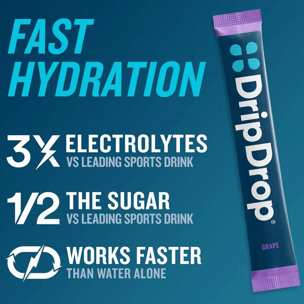 Electrolyte Drink Mix (8 Servings)